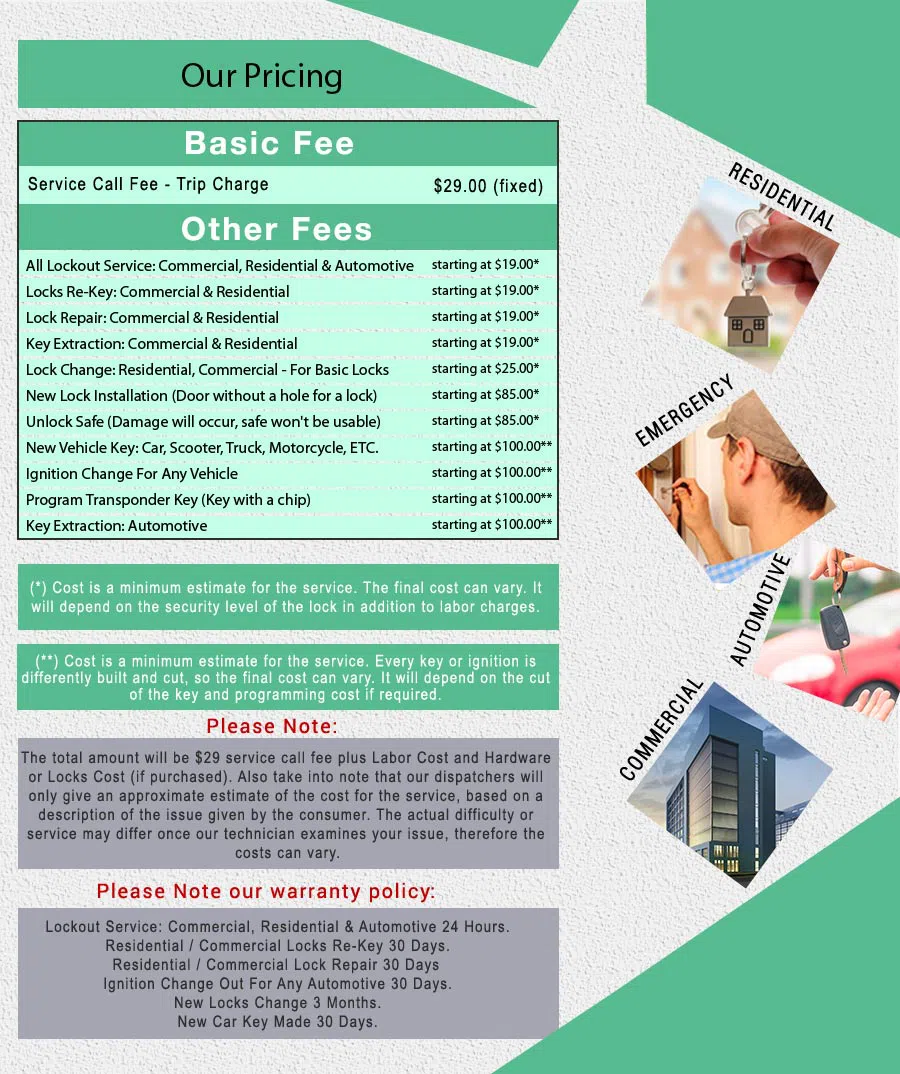 Royal Locksmith Store Dallas, TX 214-530-0536